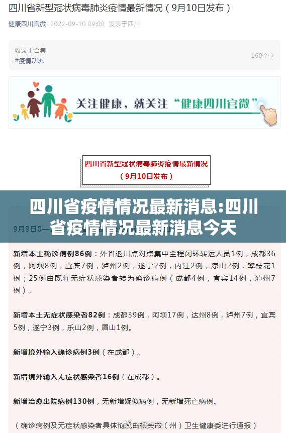 四川省疫情情况最新消息:四川省疫情情况最新消息今天