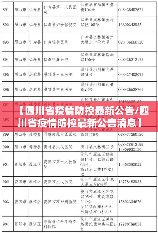 【四川省疫情防控最新公告/四川省疫情防控最新公告消息】