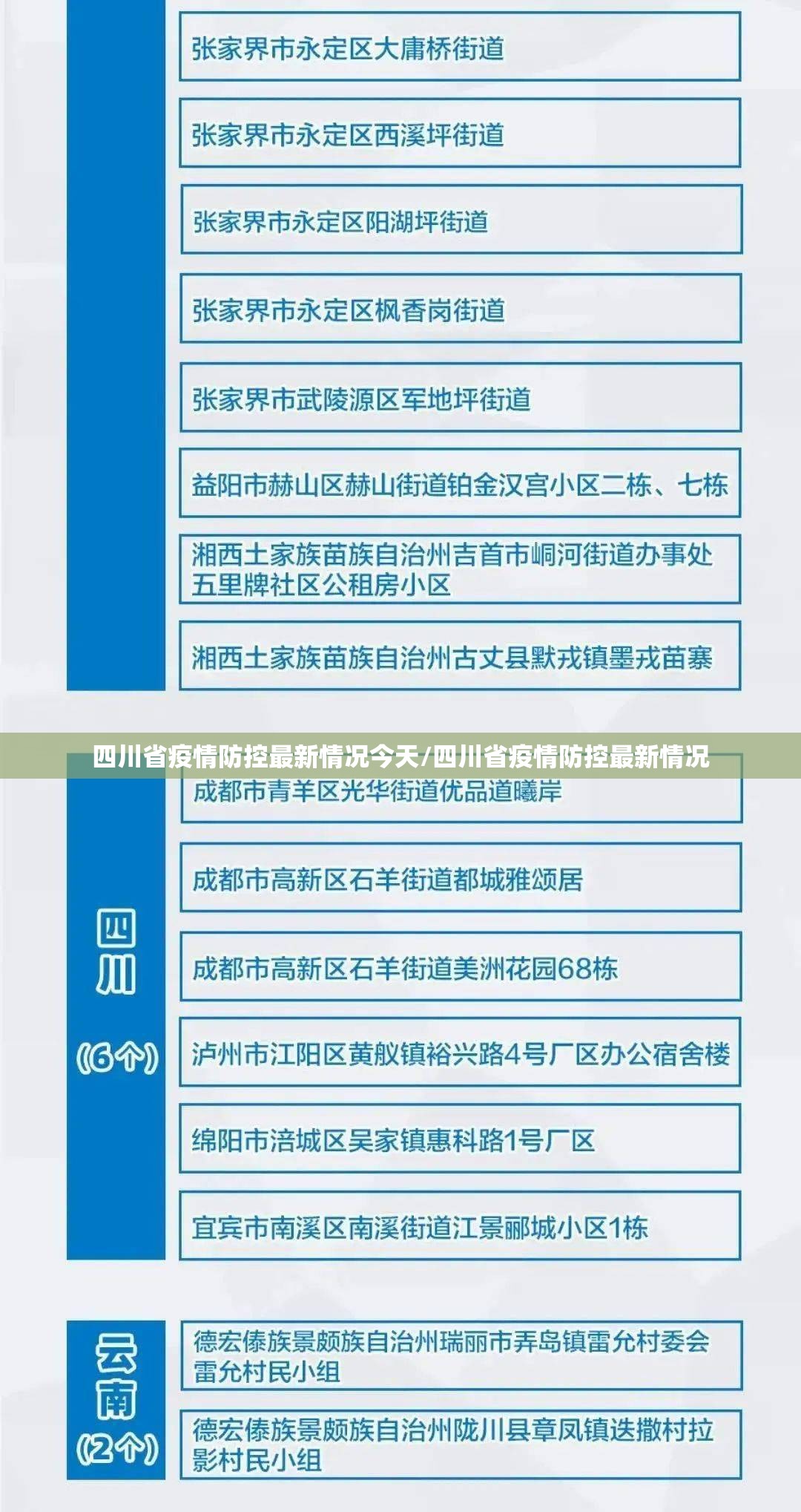 四川省疫情防控最新情况今天/四川省疫情防控最新情况