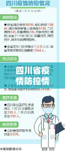 四川省疫情防控情况查询平台/四川省疫情防控情况查询