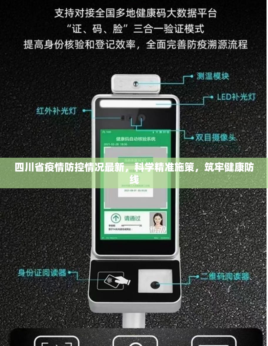 四川省疫情防控情况最新，科学精准施策，筑牢健康防线
