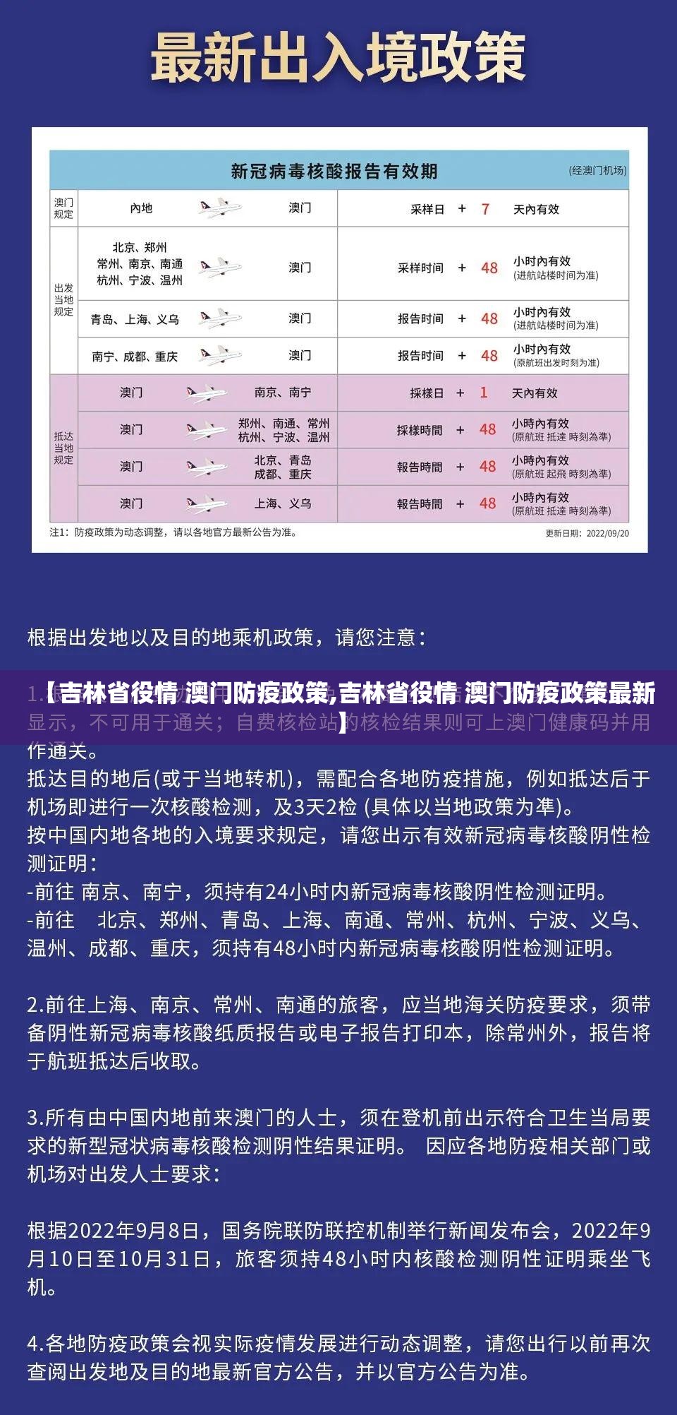 【吉林省役情 澳门防疫政策,吉林省役情 澳门防疫政策最新】