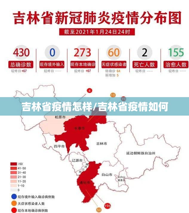 吉林省疫情怎样/吉林省疫情如何
