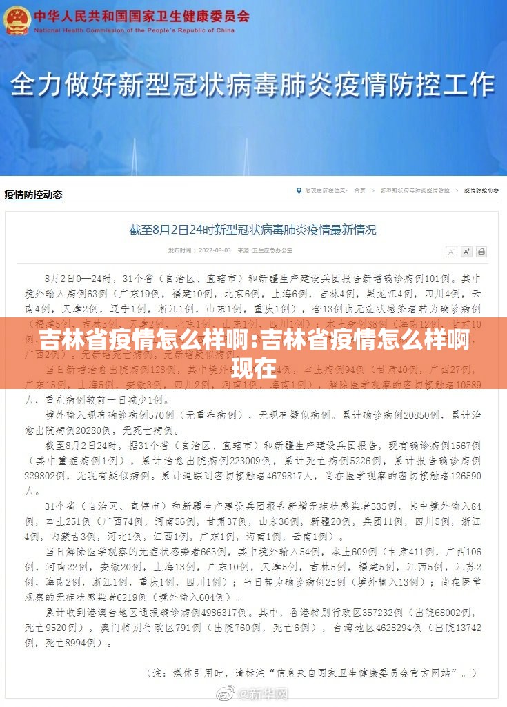 吉林省疫情怎么样啊:吉林省疫情怎么样啊现在