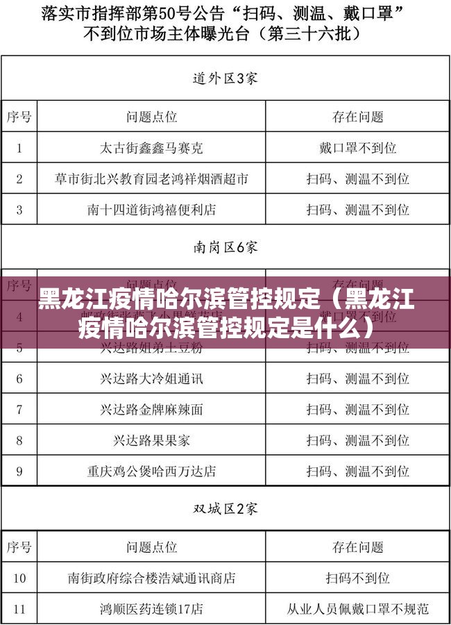 黑龙江疫情哈尔滨管控规定（黑龙江疫情哈尔滨管控规定是什么）