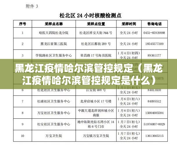 黑龙江疫情哈尔滨管控规定（黑龙江疫情哈尔滨管控规定是什么）