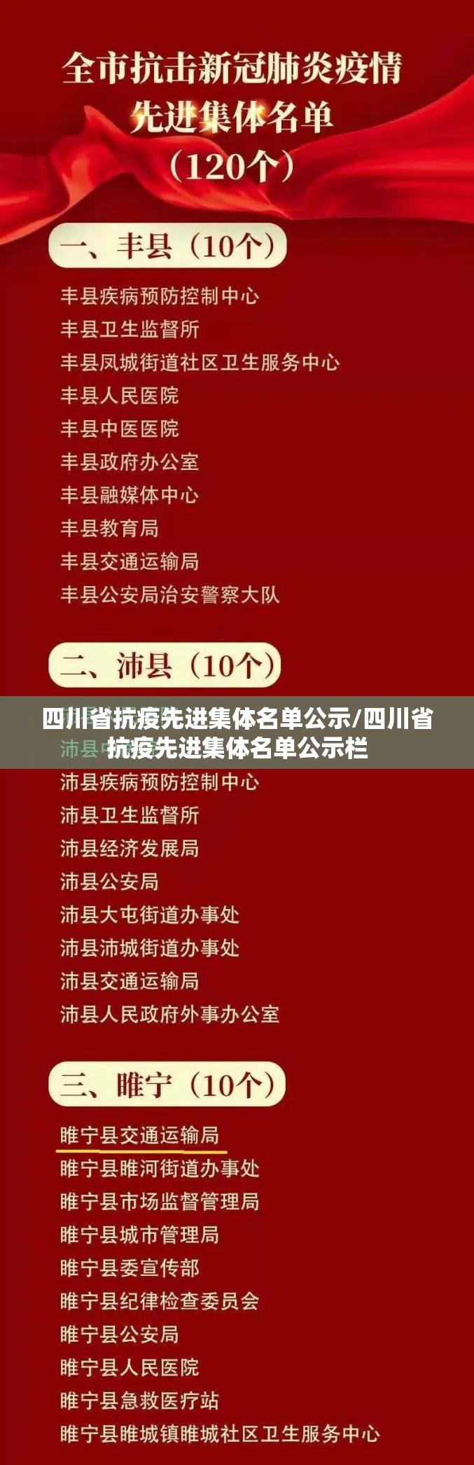四川省抗疫先进集体名单公示/四川省抗疫先进集体名单公示栏