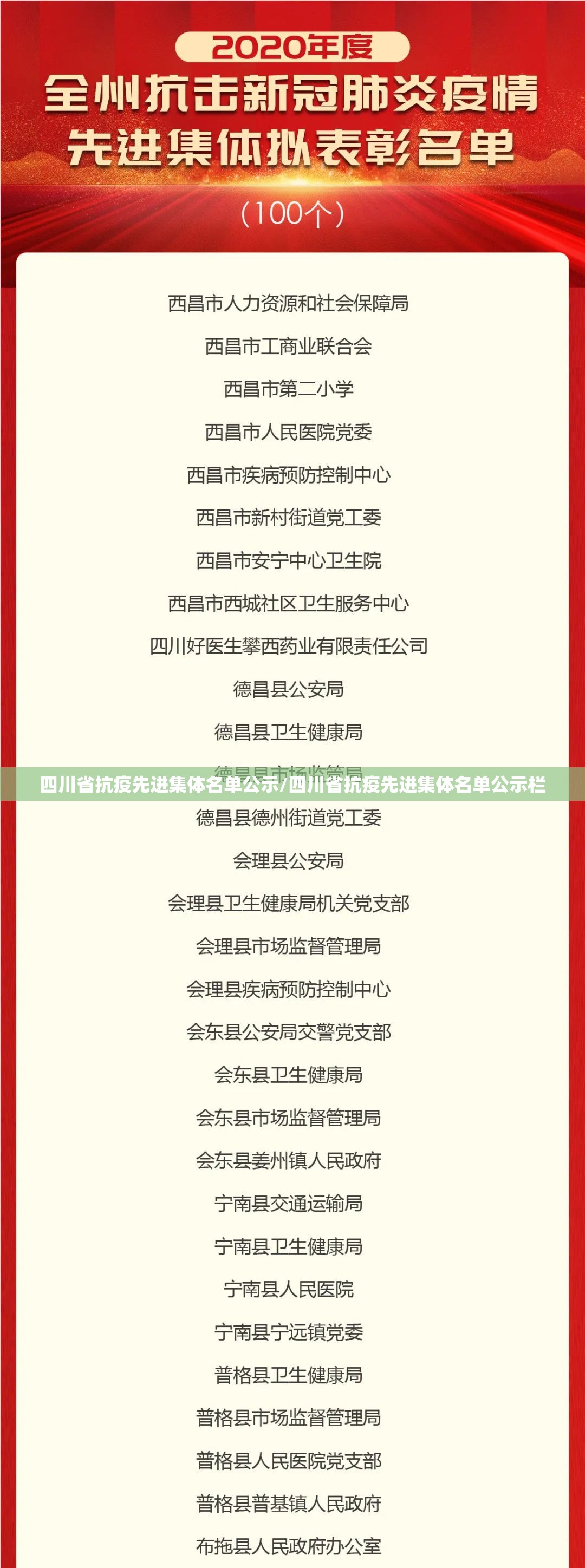 四川省抗疫先进集体名单公示/四川省抗疫先进集体名单公示栏