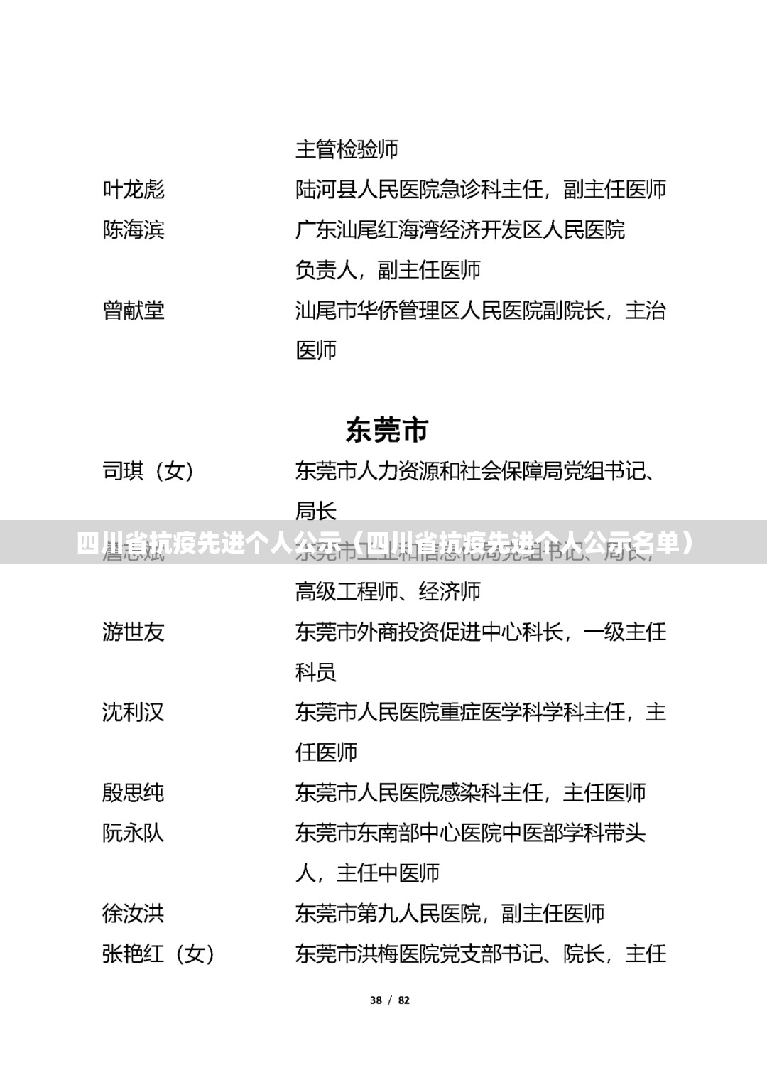 四川省抗疫先进个人公示（四川省抗疫先进个人公示名单）