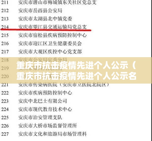 重庆市抗击疫情先进个人公示（重庆市抗击疫情先进个人公示名单）