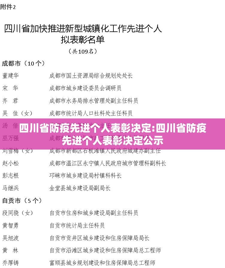 四川省防疫先进个人表彰决定:四川省防疫先进个人表彰决定公示