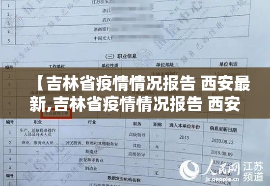 【吉林省疫情情况报告 西安最新,吉林省疫情情况报告 西安最新消息】