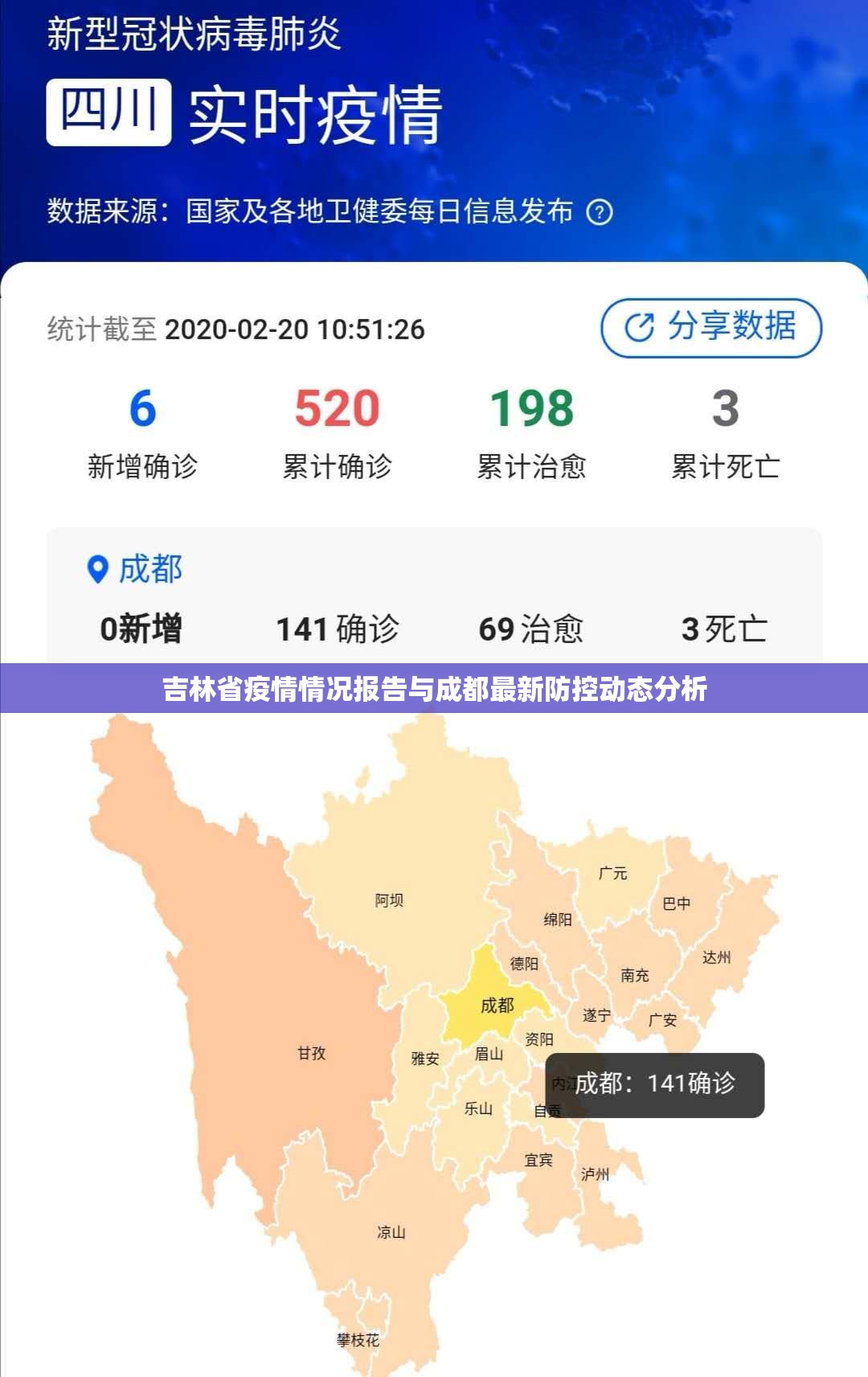 吉林省疫情情况报告与成都最新防控动态分析