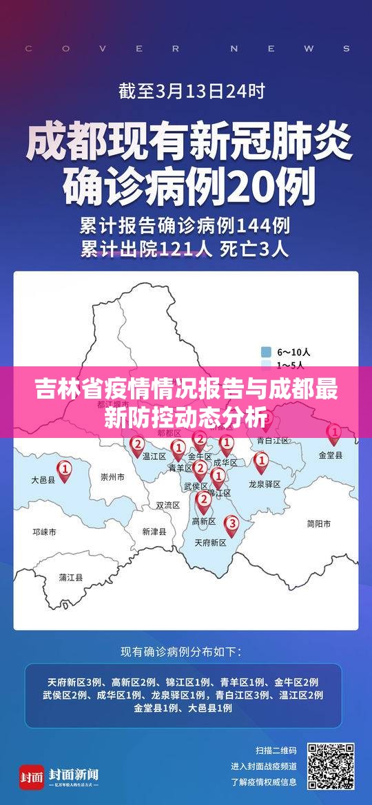吉林省疫情情况报告与成都最新防控动态分析