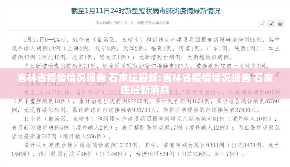 吉林省疫情情况报告 石家庄最新:吉林省疫情情况报告 石家庄最新消息