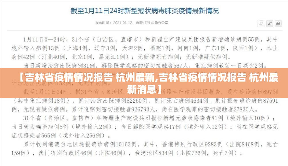 【吉林省疫情情况报告 杭州最新,吉林省疫情情况报告 杭州最新消息】
