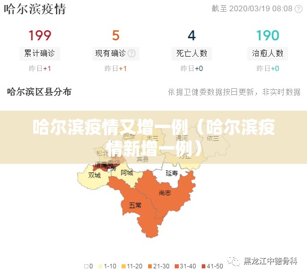 哈尔滨疫情又增一例（哈尔滨疫情新增一例）