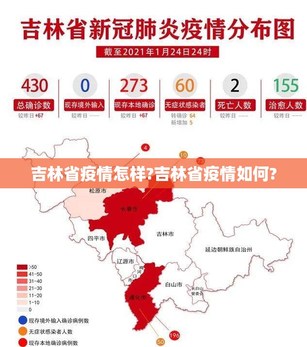 吉林省疫情怎样?吉林省疫情如何?