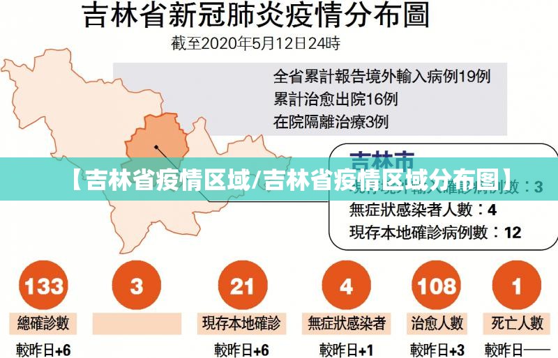 【吉林省疫情区域/吉林省疫情区域分布图】