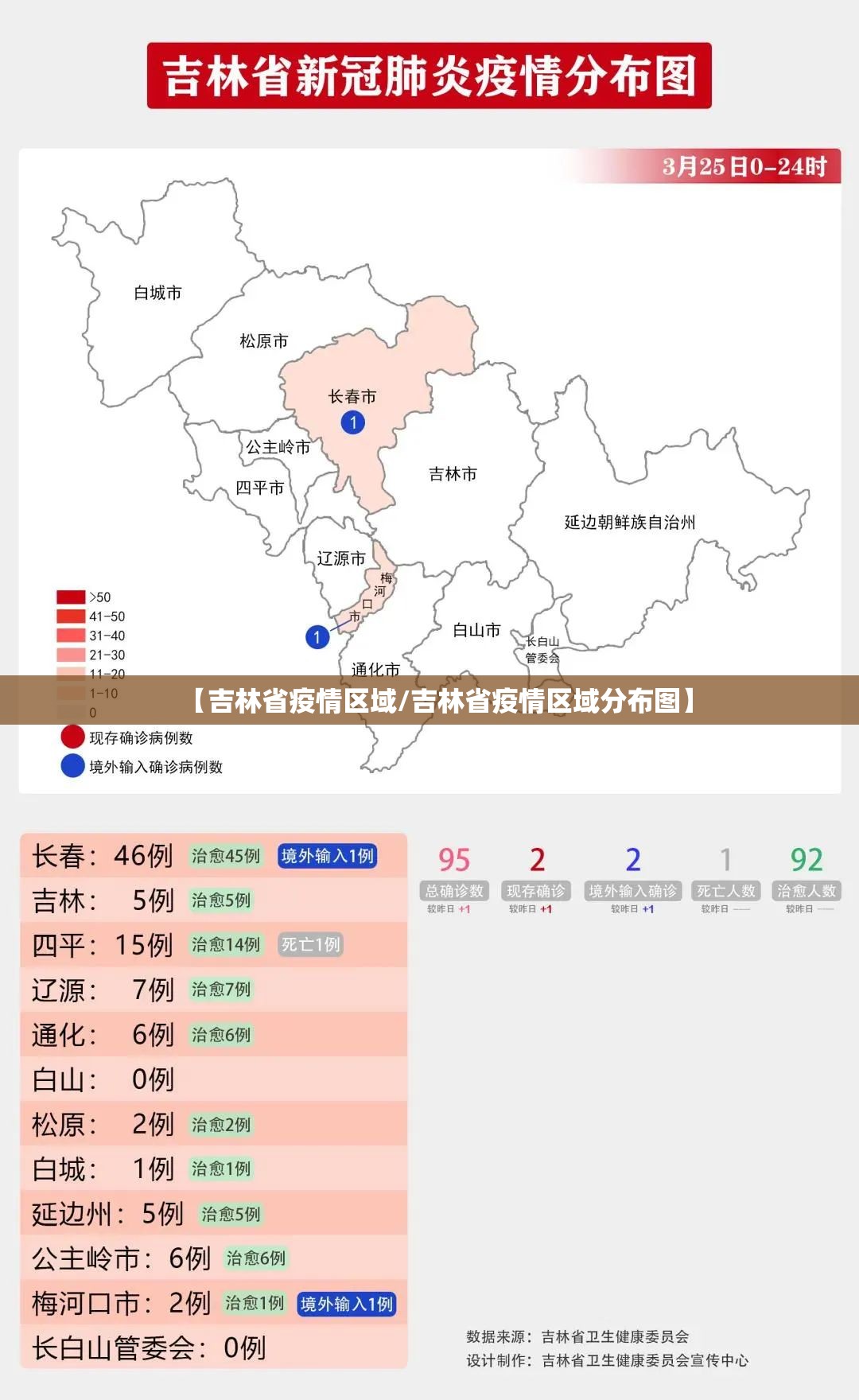 【吉林省疫情区域/吉林省疫情区域分布图】