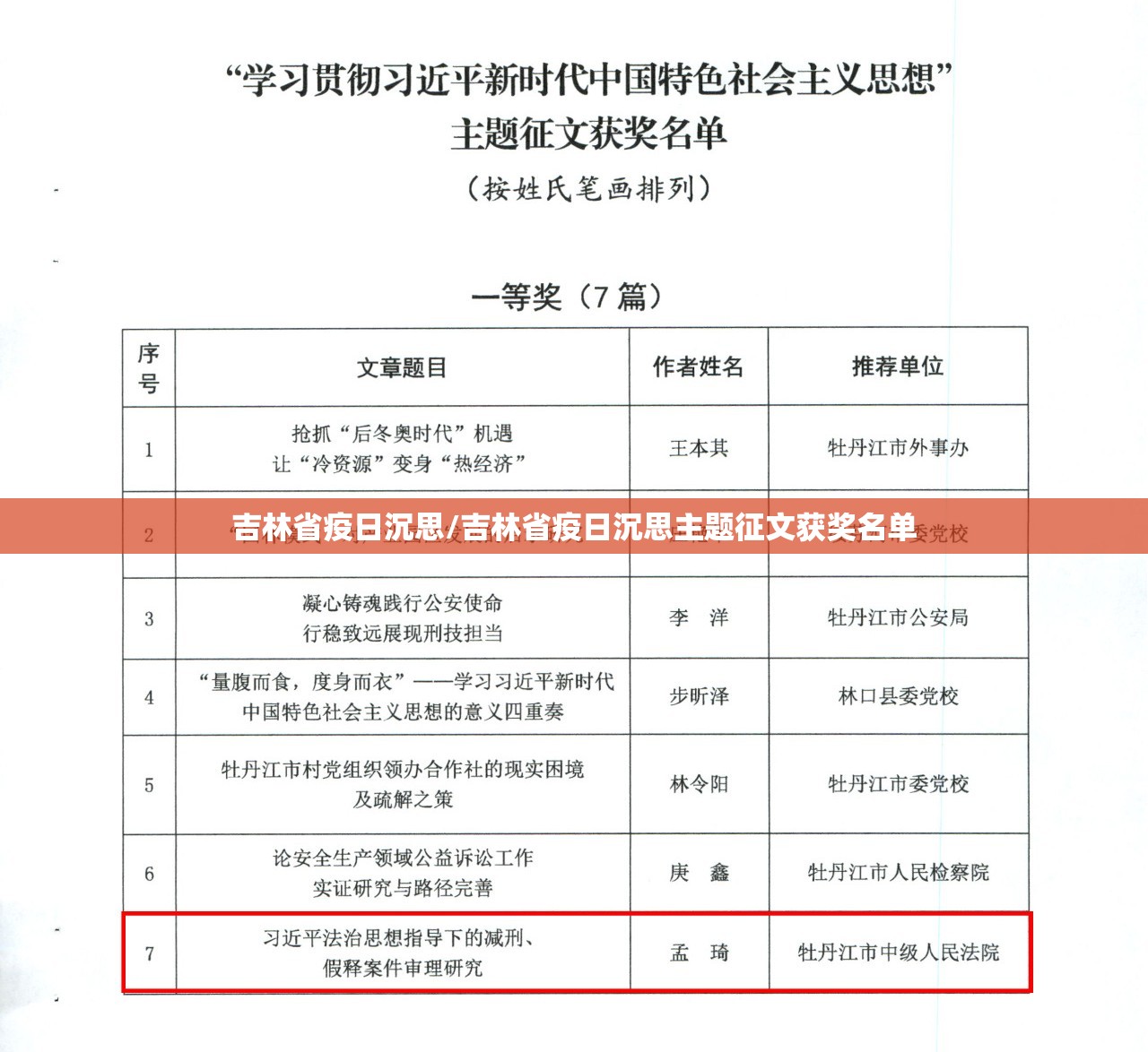 吉林省疫日沉思/吉林省疫日沉思主题征文获奖名单