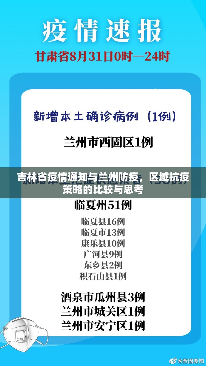 吉林省疫情通知与兰州防疫，区域抗疫策略的比较与思考