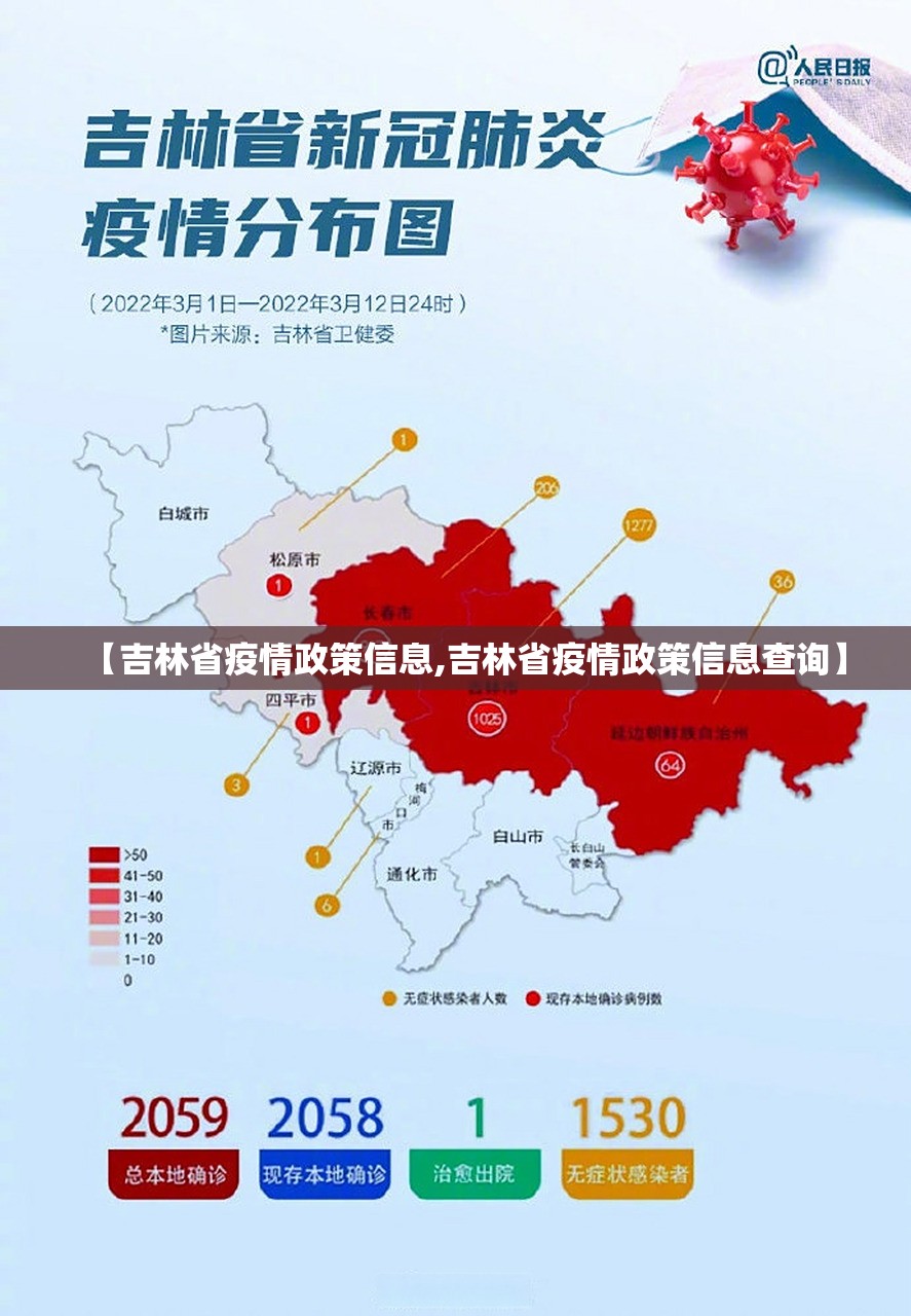 【吉林省疫情政策信息,吉林省疫情政策信息查询】