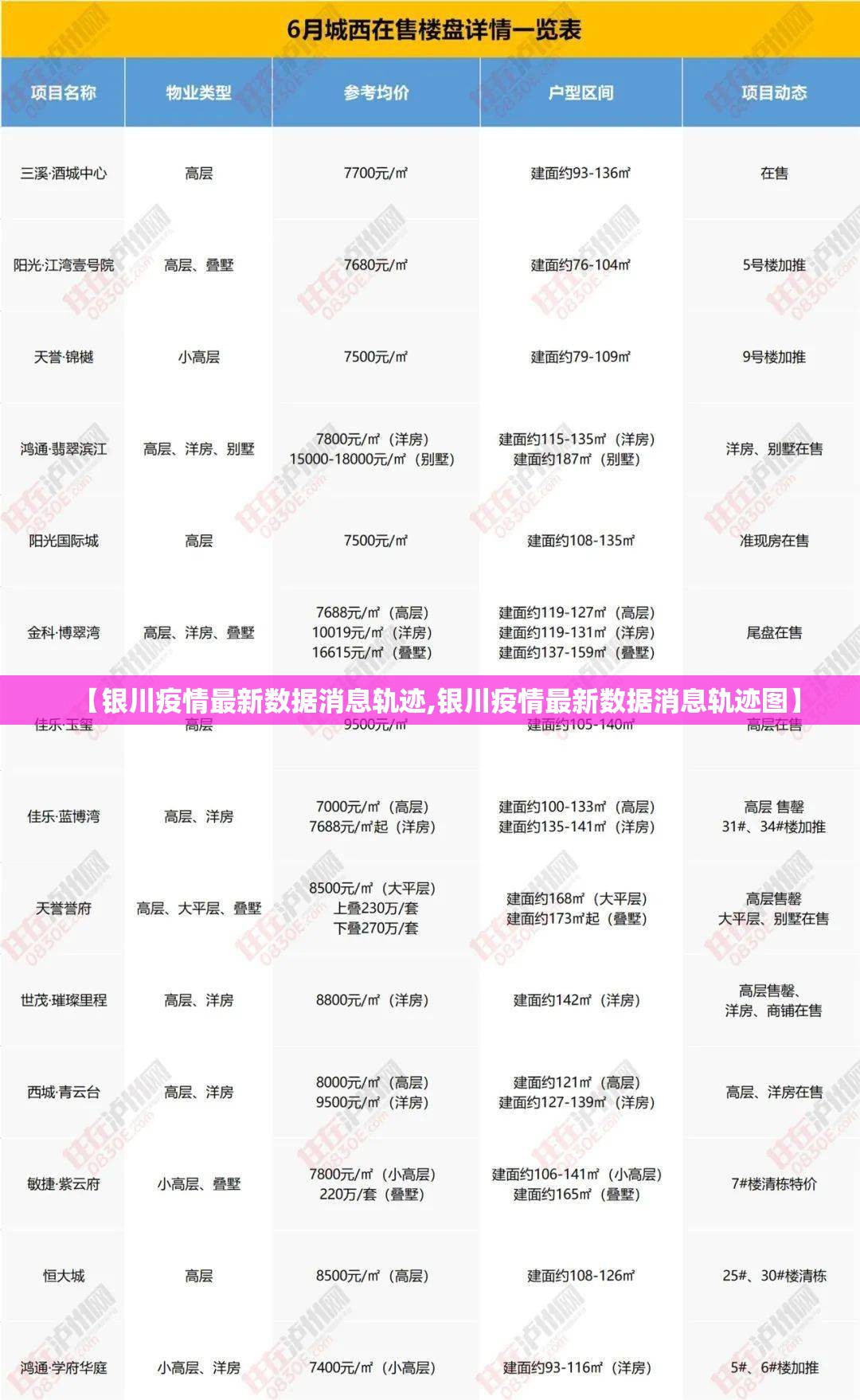 【银川疫情最新数据消息轨迹,银川疫情最新数据消息轨迹图】