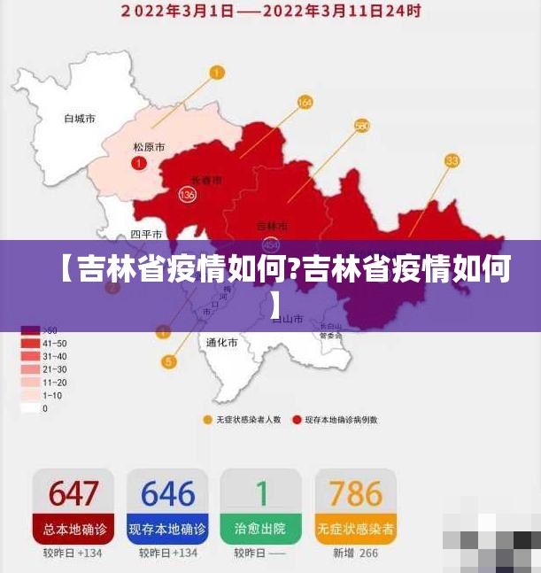 【吉林省疫情如何?吉林省疫情如何】