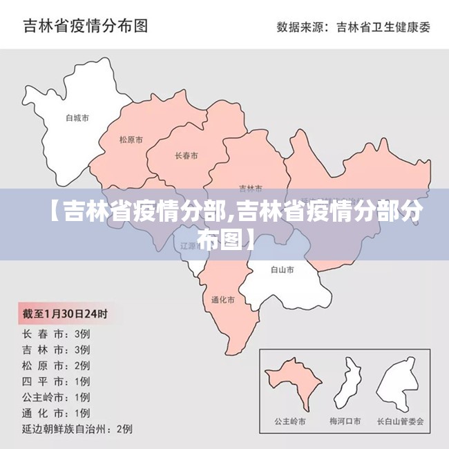 【吉林省疫情分部,吉林省疫情分部分布图】