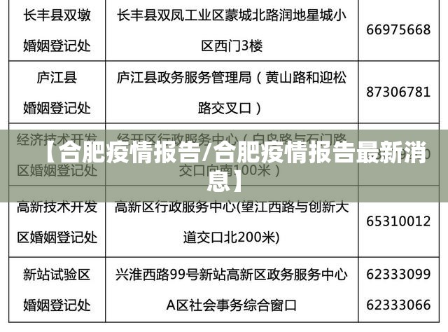 【合肥疫情报告/合肥疫情报告最新消息】