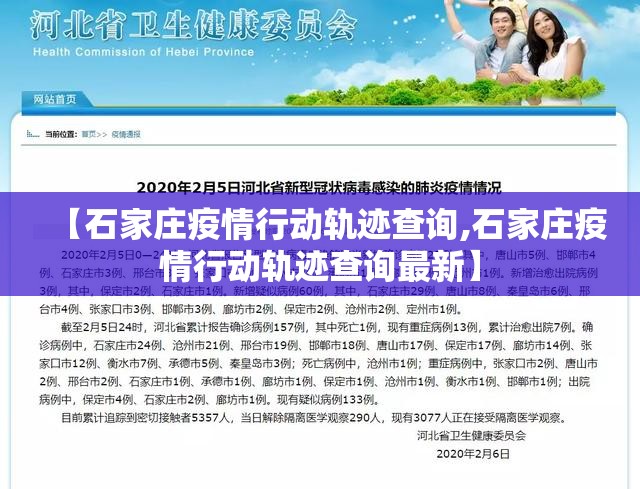 【石家庄疫情行动轨迹查询,石家庄疫情行动轨迹查询最新】