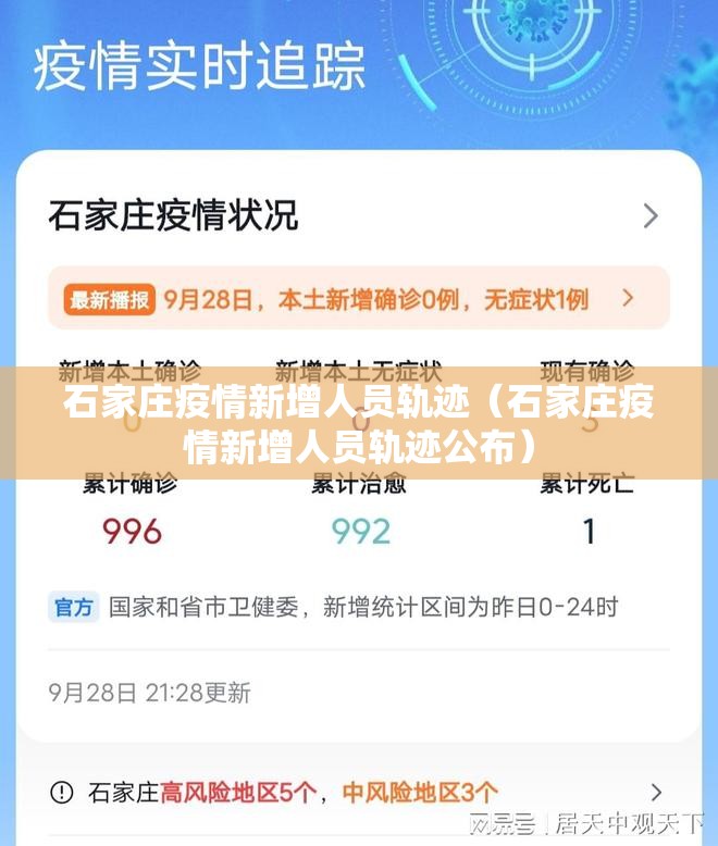 石家庄疫情新增人员轨迹（石家庄疫情新增人员轨迹公布）