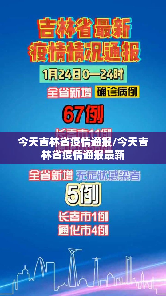 今天吉林省疫情通报/今天吉林省疫情通报最新