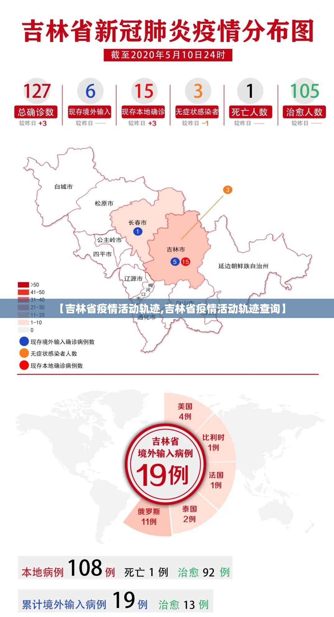 【吉林省疫情活动轨迹,吉林省疫情活动轨迹查询】