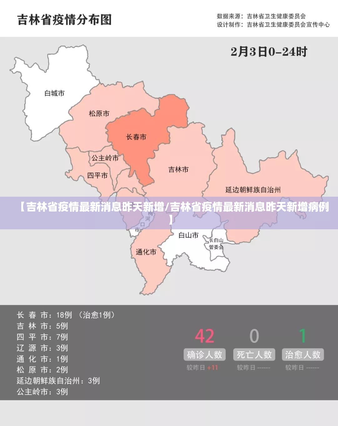 【吉林省疫情最新消息昨天新增/吉林省疫情最新消息昨天新增病例】