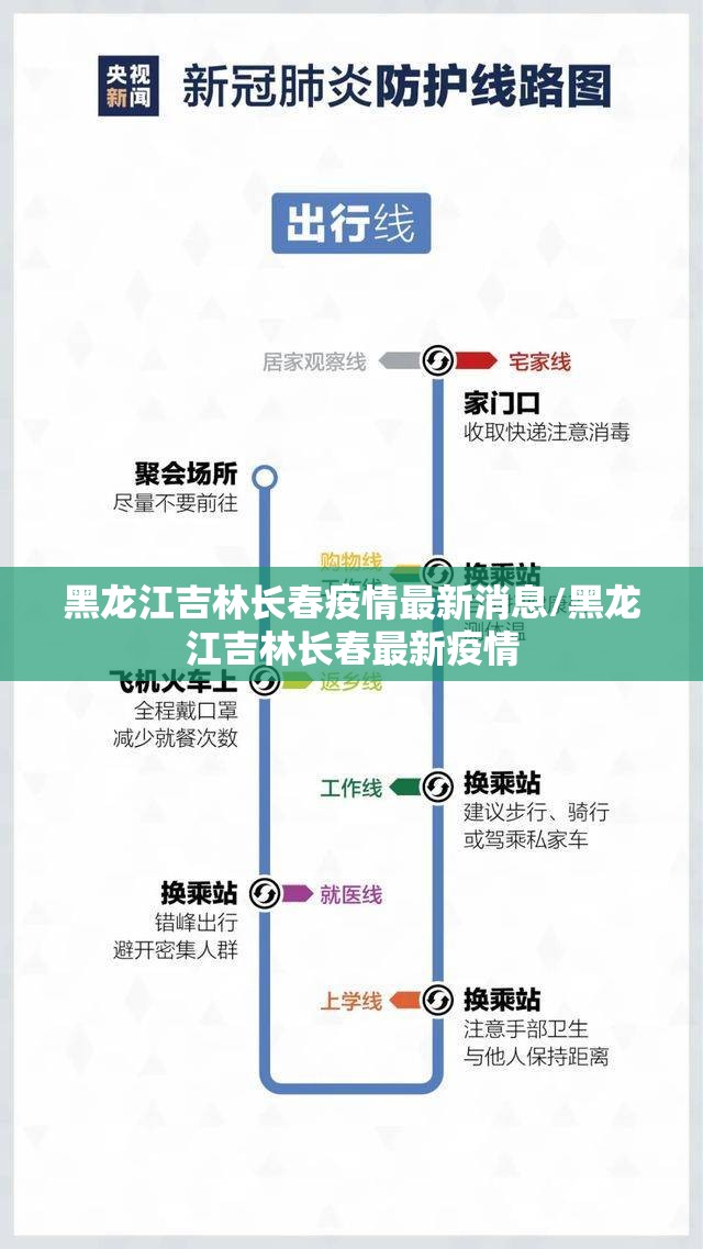 黑龙江吉林长春疫情最新消息/黑龙江吉林长春最新疫情