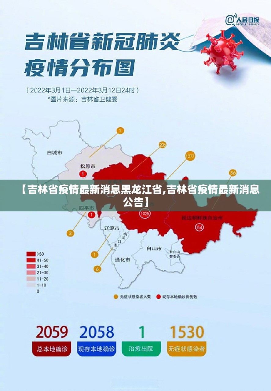 【吉林省疫情最新消息黑龙江省,吉林省疫情最新消息公告】
