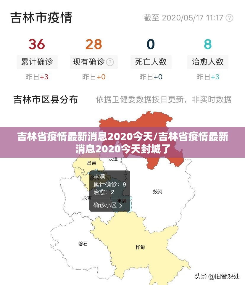 吉林省疫情最新消息2020今天/吉林省疫情最新消息2020今天封城了