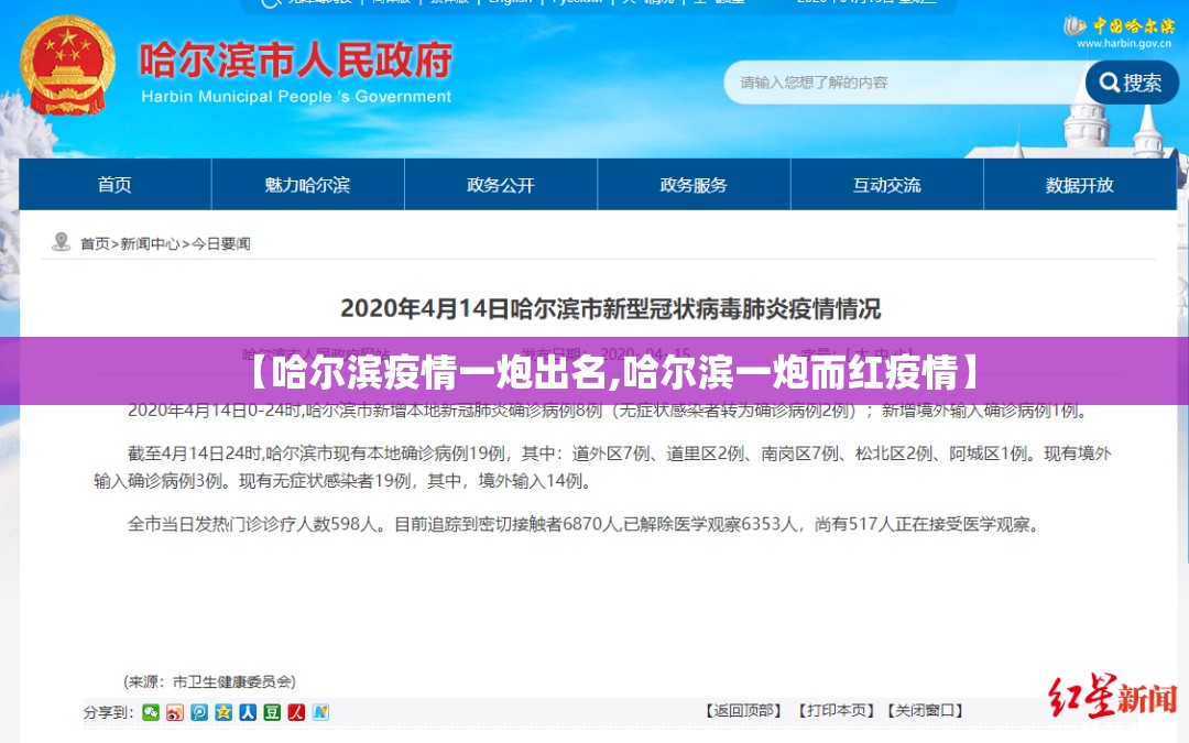 【哈尔滨疫情一炮出名,哈尔滨一炮而红疫情】