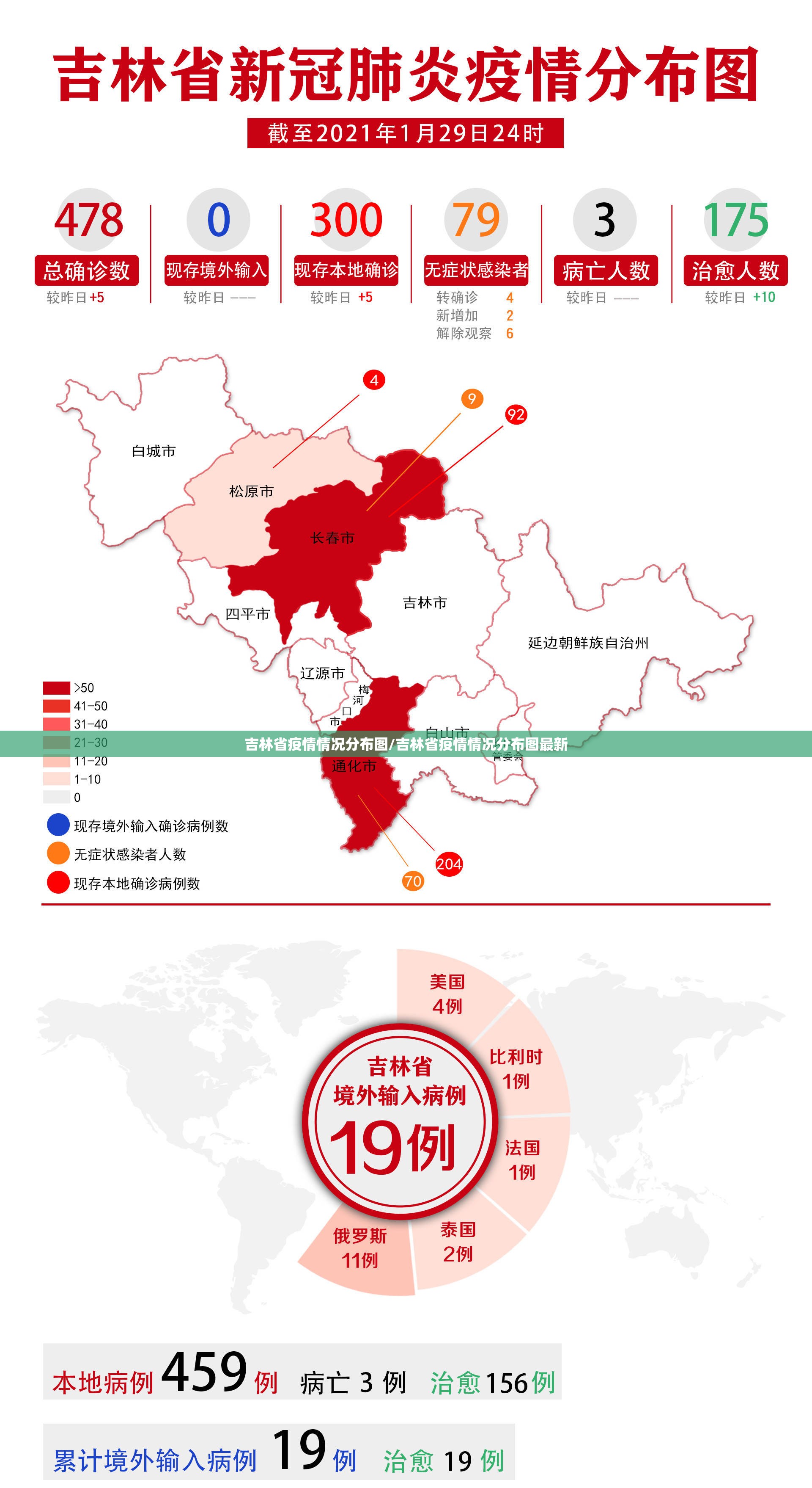 吉林省疫情情况分布图/吉林省疫情情况分布图最新