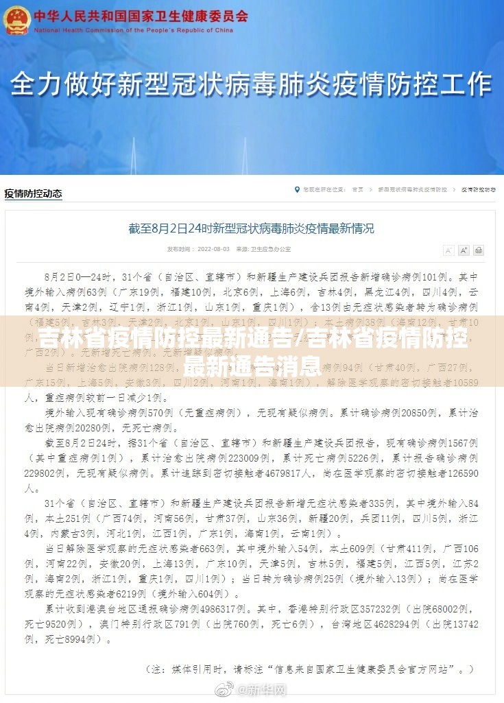 吉林省疫情防控最新通告/吉林省疫情防控最新通告消息