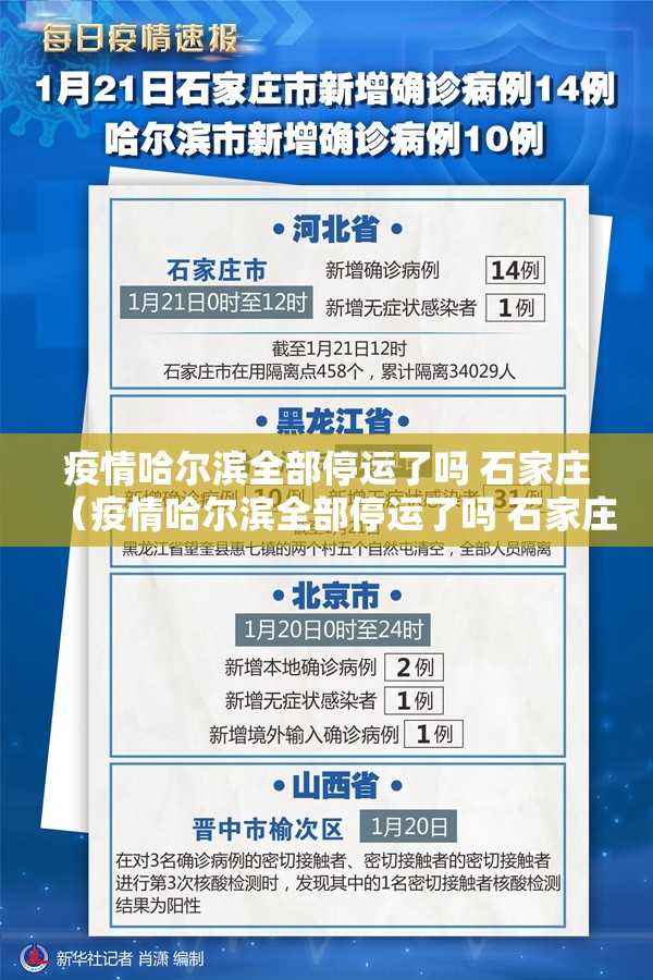 疫情哈尔滨全部停运了吗 石家庄（疫情哈尔滨全部停运了吗 石家庄）