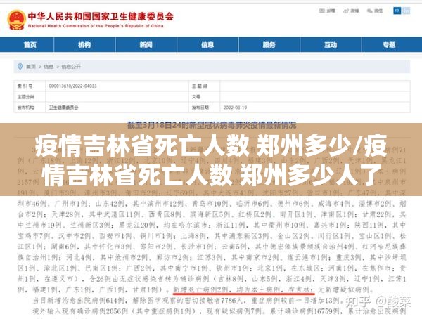 疫情吉林省死亡人数 郑州多少/疫情吉林省死亡人数 郑州多少人了