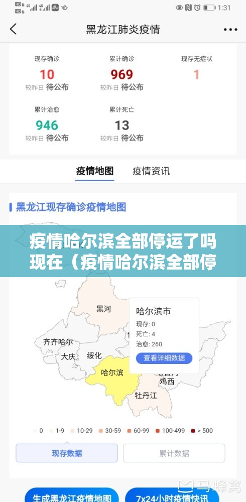 疫情哈尔滨全部停运了吗现在（疫情哈尔滨全部停运了吗现在有疫情吗）