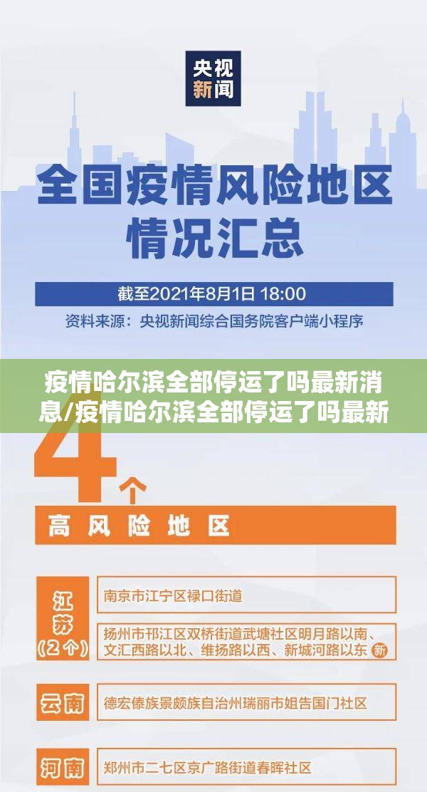 疫情哈尔滨全部停运了吗最新消息/疫情哈尔滨全部停运了吗最新消息查询