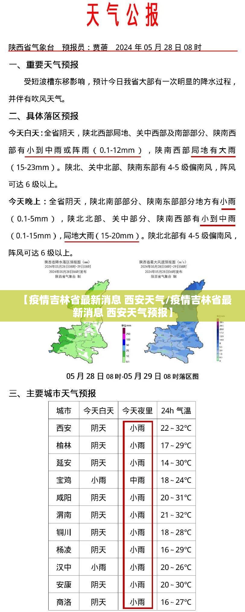 【疫情吉林省最新消息 西安天气/疫情吉林省最新消息 西安天气预报】