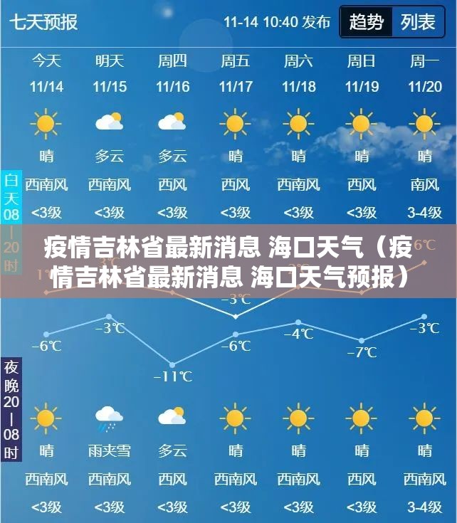 疫情吉林省最新消息 海口天气（疫情吉林省最新消息 海口天气预报）