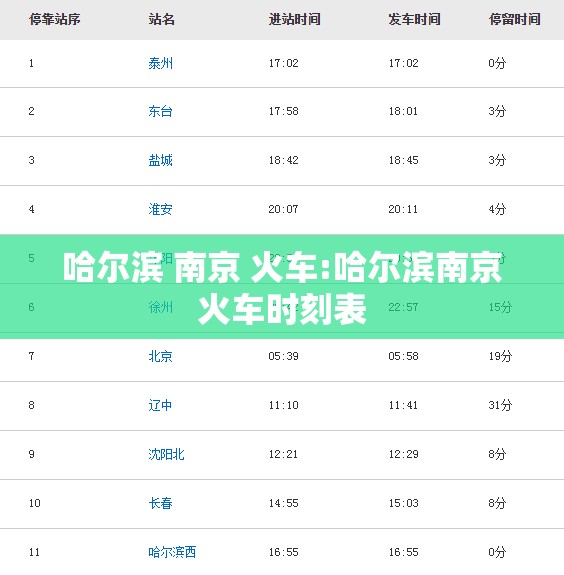 哈尔滨 南京 火车:哈尔滨南京火车时刻表