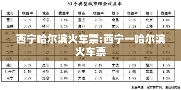 西宁哈尔滨火车票:西宁一哈尔滨火车票